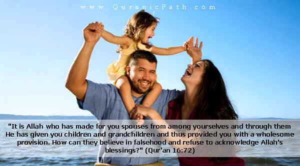 Quranic Verse on Marriage
